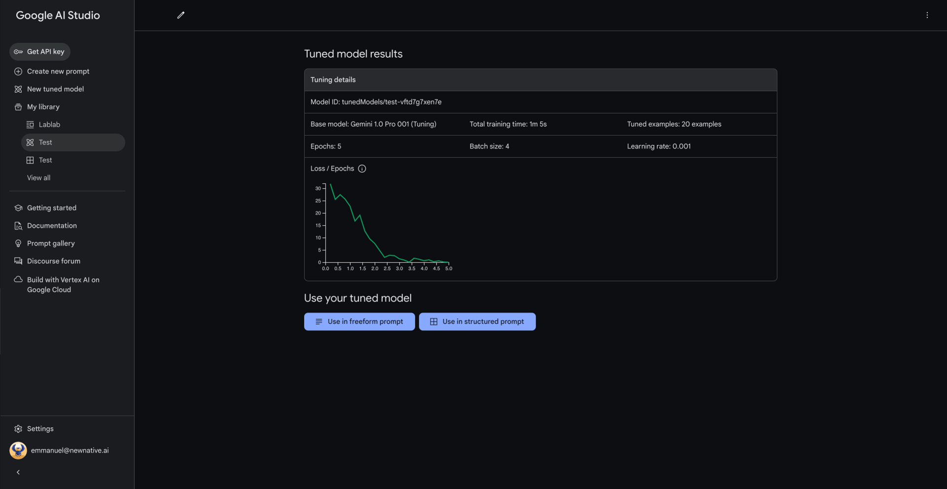 Model Tuning Metrics