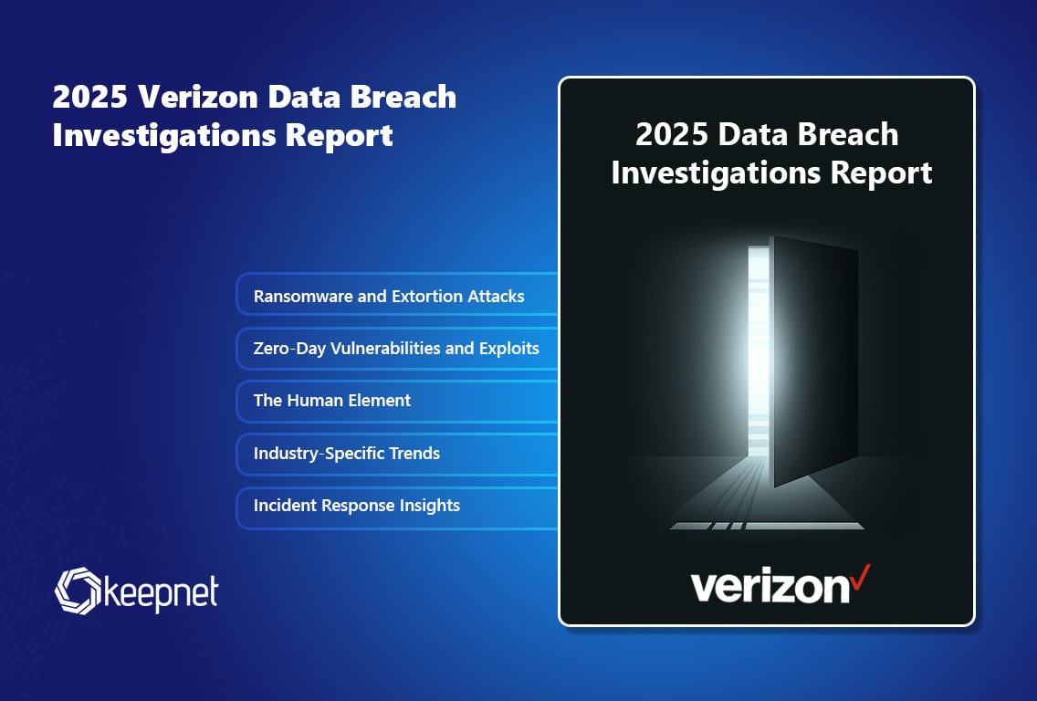 2025 Verizon DBIR: Key Facts, Trends & Statistics