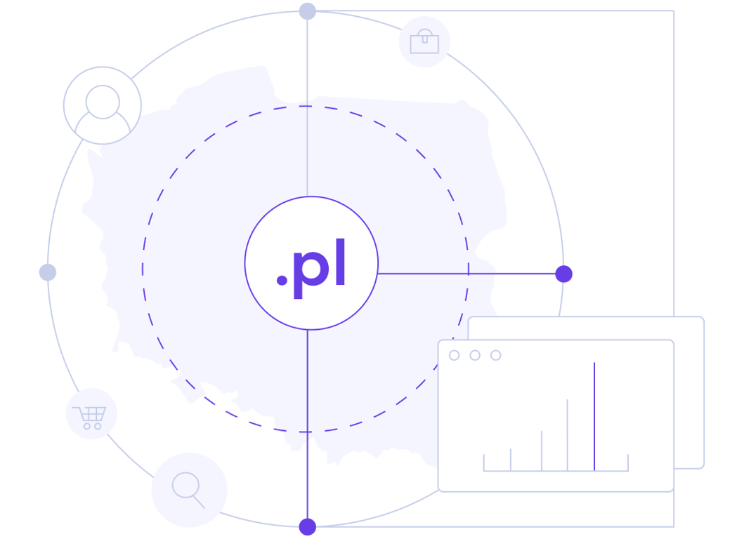 .pl domain – the most recognized extension in Poland