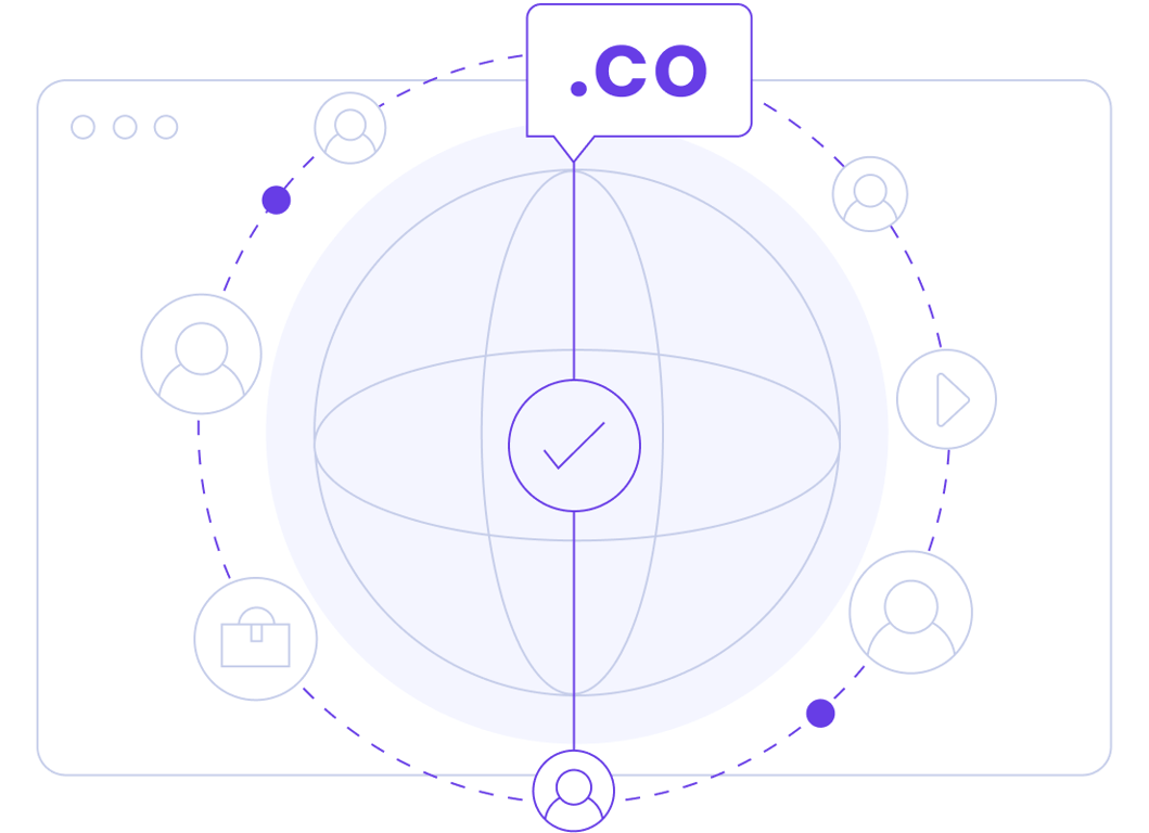 Why register a .co domain?