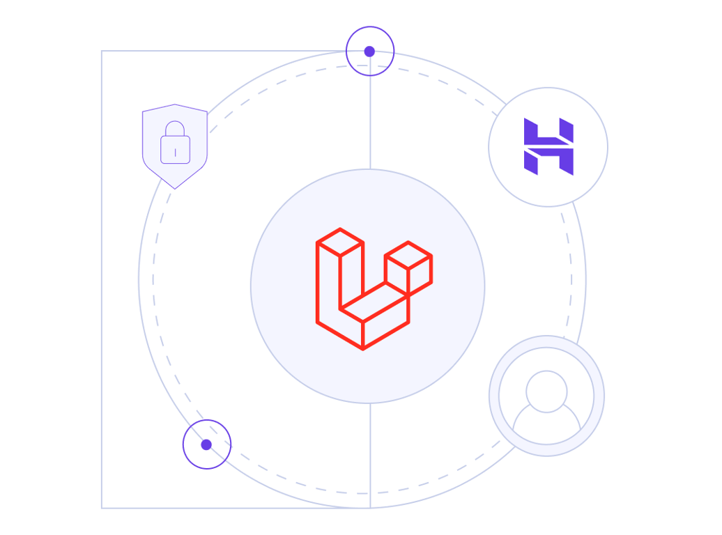 laravel 1