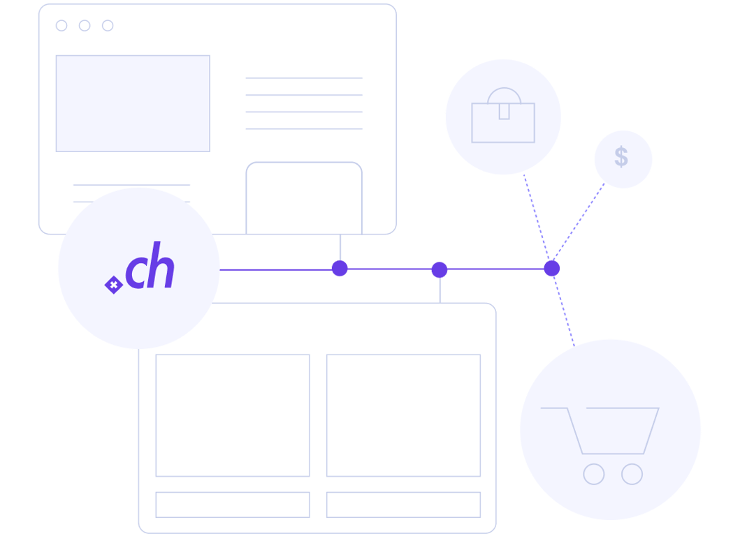 .ch lets you be creative