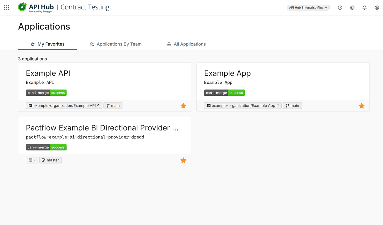Validate API integrations and prevent breaking changes before you commit with comprehensive contract testing.