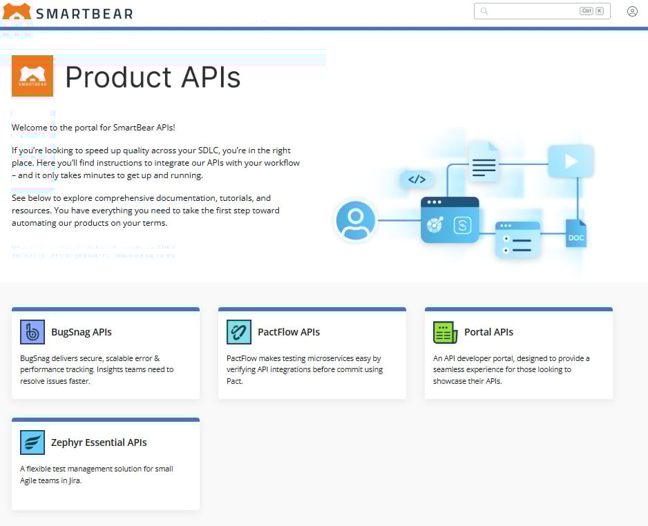 Branded SmartBear Portal, highlighting organized API documentation for consumers to access.